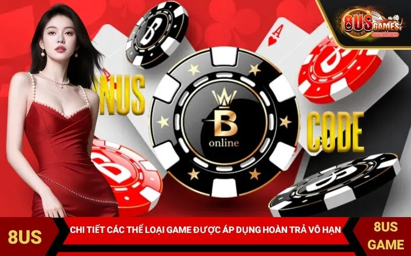 Chi tiết các thể loại game được áp dụng hoàn trả vô hạn