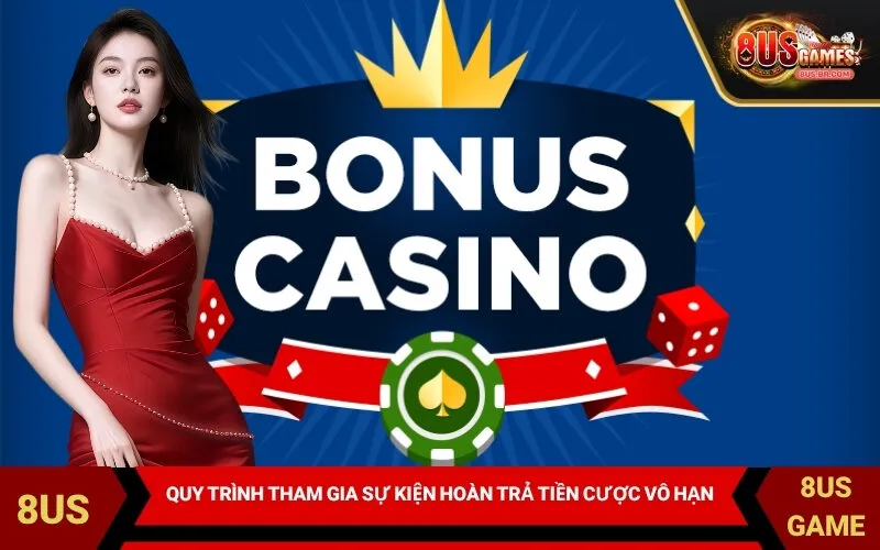 Quy trình tham gia Sự Kiện Hoàn Trả Tiền Cược Vô Hạn chi tiết