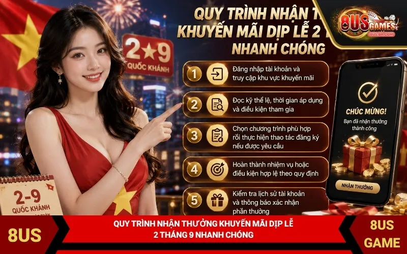 Quy Trình Nhận Thưởng Khuyến Mãi Dịp Lễ 2 Tháng 9 Nhanh Chóng